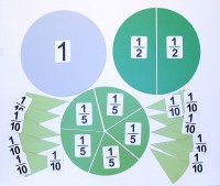 Набор магнитных карточек "Доли и дроби - 2" - fgospostavki.ru - Белово