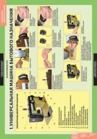 Комплект таблиц. Технология. Технология обработки ткани. Машиноведение. - fgospostavki.ru - Белово