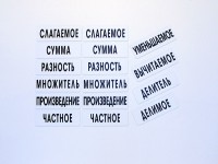 Набор магнитных карточек "Компоненты арифметических действий" - fgospostavki.ru - Белово