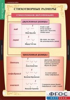 Комплект таблиц. Литература 5 класс. - fgospostavki.ru - Белово