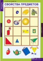 Комплект таблиц. Математика. Однозначные и многозначные числа. - fgospostavki.ru - Белово