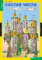 Комплект таблиц. Математика 1 класс. - fgospostavki.ru - Белово