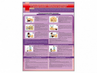 Стенд "Отработка приемов сердечно-легочной реанимации на тренажере-манекене с электрическим контроллером" - fgospostavki.ru - Белово