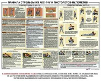 Плакат "Правила стрельбы из АКС-74У и пистолетов-пулеметов" - fgospostavki.ru - Белово