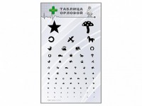 Стенд "Таблица Орловой" - fgospostavki.ru - Белово