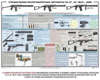 Плакат "Специальные малогабаритные автоматы 9А91, АС «Вал», АММ" - fgospostavki.ru - Белово