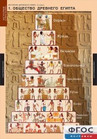 Комплект таблиц. История Древнего мира. 5 класс. - fgospostavki.ru - Белово