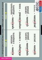 Комплект таблиц. Русский язык. Правописание гласных в корне слова. - fgospostavki.ru - Белово