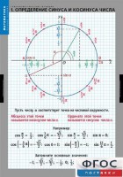 Комплект таблиц. Математика. Тригонометрические функции - fgospostavki.ru - Белово
