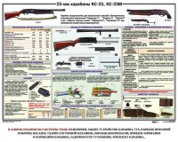 Плакат "23-мм карабины КС-23, КС-23М" - fgospostavki.ru - Белово