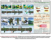 Плакат "Применение реактивных пехотных огнеметов РПО" - fgospostavki.ru - Белово
