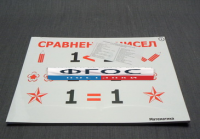 Опорные таблицы по математике для начальной школы (32 шт.) А3 - fgospostavki.ru - Белово