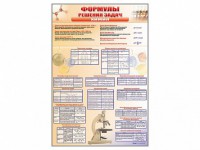 Стенд "Формулы для решения задач по химии" - fgospostavki.ru - Белово