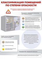 Комплект плакатов "Электробезопасность на объекте" - fgospostavki.ru - Белово