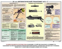 Плакат "30-мм автоматический гранатомет АГС-17" - fgospostavki.ru - Белово