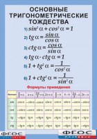 Таблица "Основные тригонометрические тождества. Формулы приведения" (винил) - fgospostavki.ru - Белово