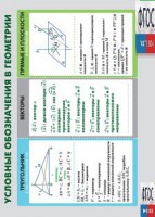 Таблица "Условные обозначения в геометрии" (винил) - fgospostavki.ru - Белово