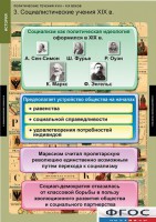 Комплект таблиц. История. Политические течения XVIII-XIX веков. - fgospostavki.ru - Белово