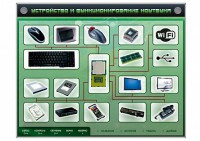 Электрифицированный информационный стенд-тренажер "Устройство и функционирование ноутбука" с функцией контроля и обучения - fgospostavki.ru - Белово