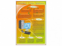 Стенды "Устройство и работа компьютера" - fgospostavki.ru - Белово