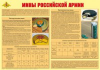 Плакат "Мины Российской армии" - fgospostavki.ru - Белово