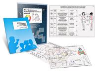 Комплект кодотранспарантов "Конструирование и моделирование плечевых изделий" - fgospostavki.ru - Белово