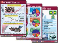 Комплект таблиц "Население и хозяйство мира" (16 таблиц, А1, ламинированные) - fgospostavki.ru - Белово