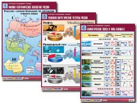 Комплект таблиц "Природа и население России" (10 таблиц, А1, ламинированные) - fgospostavki.ru - Белово