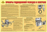 Плакат "Приборы радиационной разведки и контроля" - fgospostavki.ru - Белово