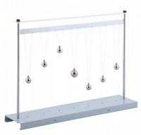 Прибор для демонстрации резонанса маятников - fgospostavki.ru - Белово