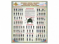 Стенд "Военная форма одежды Вооруженных сил Российской Федерации" - fgospostavki.ru - Белово