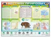 Стенд-уголок "Вестник природы" Вариант 1 - fgospostavki.ru - Белово