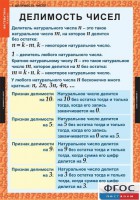 Комплект таблиц. Математика 6 класс. - fgospostavki.ru - Белово