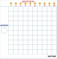 Магнитная математика Наталии Пятибратовой (Планшеты "Умножение" и "Деление") - fgospostavki.ru - Белово