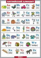 Таблица. Английский язык. Английский алфавит в картинках. - fgospostavki.ru - Белово