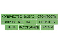 Набор магнитных карточек "Опорные слова к задачам" (зеленый) - fgospostavki.ru - Белово