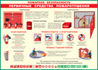 Таблица "Пожарная безопасность. Первичные средства пожаротушения" (100х140 сантиметров, винил) - fgospostavki.ru - Белово