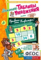 Знаток таблицы умножения - fgospostavki.ru - Белово