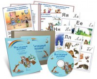 Комбинированное наглядное пособие «Наглядный русский. 1-2 классы» - fgospostavki.ru - Белово
