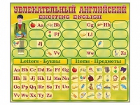 Комплект оборудования "Английский алфавит" с комплектом тематических магнитов - fgospostavki.ru - Белово