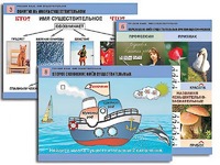 Комплект таблиц "Русский язык. Имя существительное" (12 таблиц, формат А1, ламинированные) - fgospostavki.ru - Белово