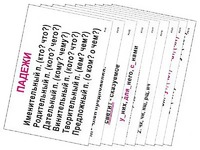 Опорные таблицы по русскому языку 3 класс - fgospostavki.ru - Белово