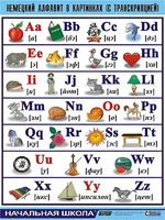 Таблица демонстрационная "Немецкий алфавит в картинках" (винил 100*140) - fgospostavki.ru - Белово