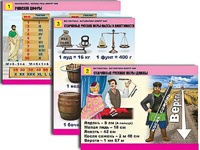 Комплект таблиц "Математика. Математика вокруг нас" (10 таблиц, формат А1, ламинированные) - fgospostavki.ru - Белово