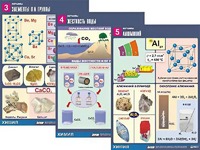 Комплект таблиц "Металлы" (10 таблиц, формат А1, ламинированные) - fgospostavki.ru - Белово