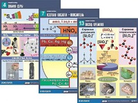 Комплект таблиц по химии демонстрационных "Неметаллы" (16 таблиц, формат А1, ламинированные) - fgospostavki.ru - Белово