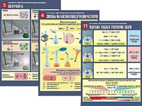 Комплект таблиц по химии демонстрационных "Растворы. Электролитическая диссоциация" (12 таблиц, формат А1, ламинированные) - fgospostavki.ru - Белово