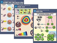 Комплект таблиц по химии демонстрационных "Строение вещества. Химическая связь" (16 таблиц, формат А1, ламинированные) - fgospostavki.ru - Белово