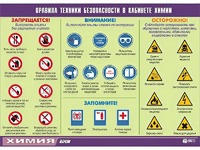 Таблица демонстрационная "Правила техники безопасности в кабинете химии" (винил 100х140) - fgospostavki.ru - Белово