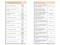 Комплект карточек (10) "Обучающий калейдоскоп. Разбор слова и предложения" - fgospostavki.ru - Белово